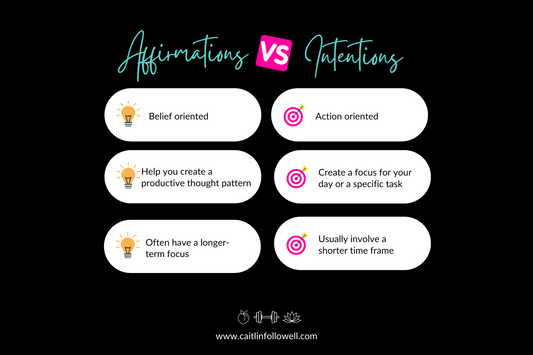 Affirmations vs. Intentions