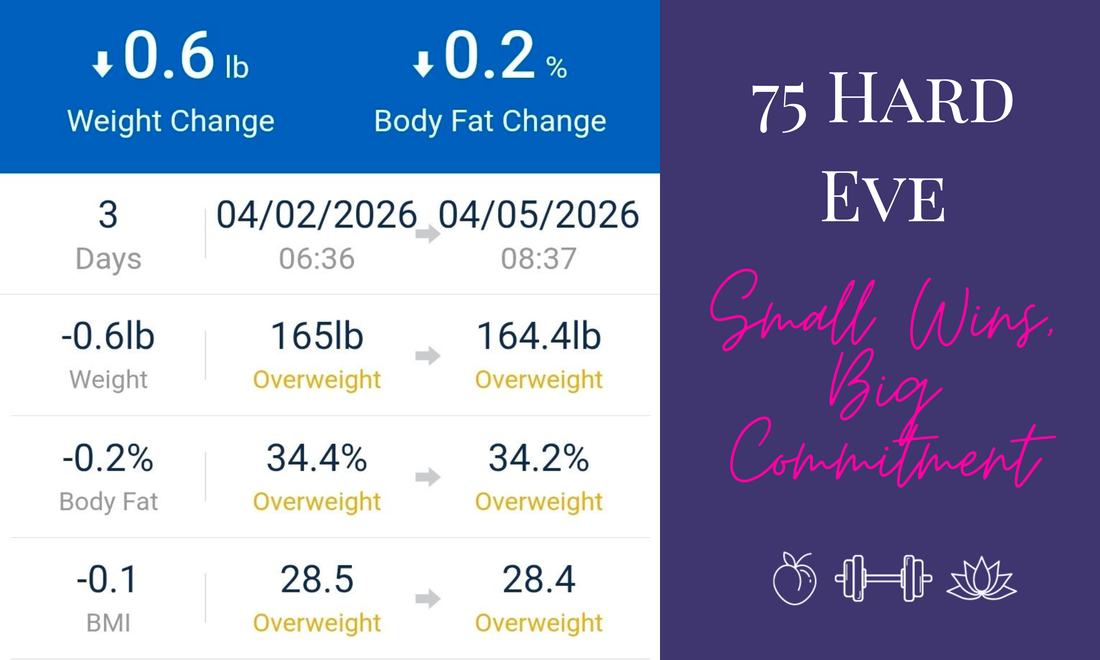 75 Hard Eve: The Day Before Day 1 - Small Wins, Big Commitment